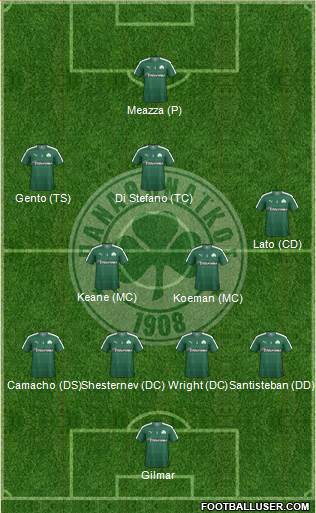 Panathinaikos AO Formation 2016