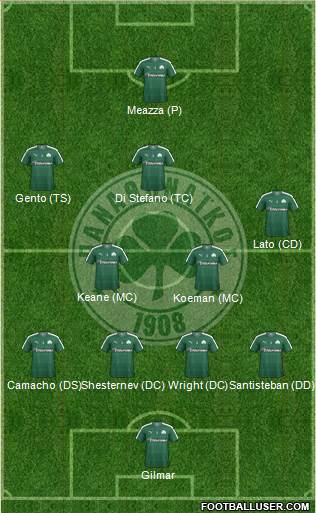 Panathinaikos AO 4-2-3-1 football formation