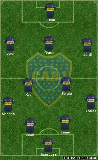 Boca Juniors Formation 2016