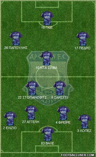 AMO Apollon Limassol Formation 2016