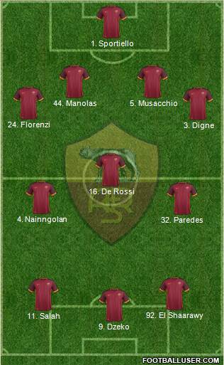AS Roma Formation 2016
