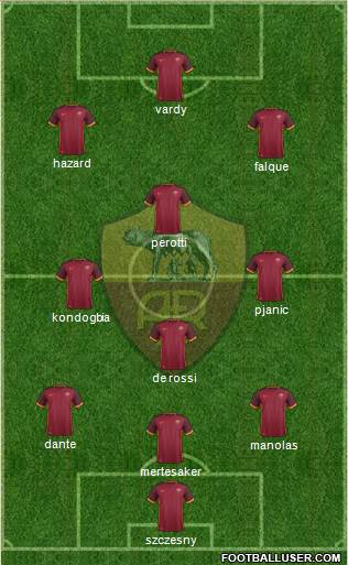 AS Roma Formation 2016