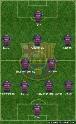 F.C. Barcelona Formation 2016