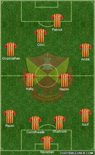 Selangor Formation 2016