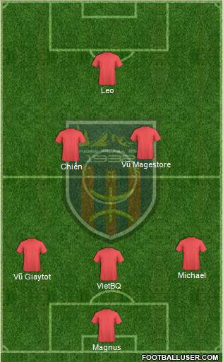 Chabab Aurès Batna 4-3-3 football formation