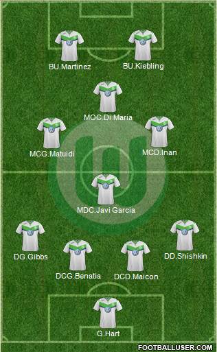 VfL Wolfsburg Formation 2016