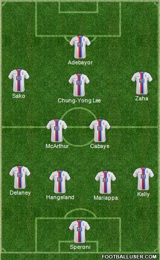 Crystal Palace Formation 2016