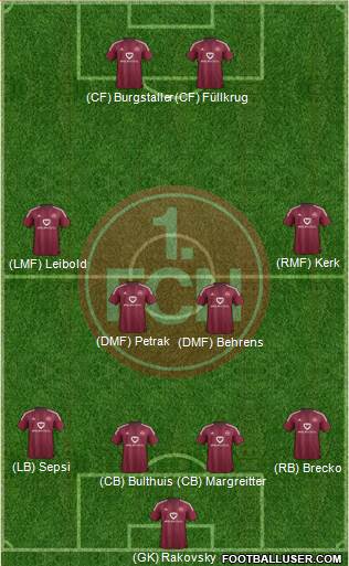 1.FC Nürnberg Formation 2016