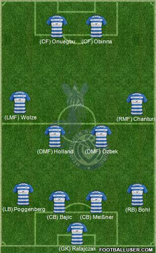 MSV Duisburg Formation 2016