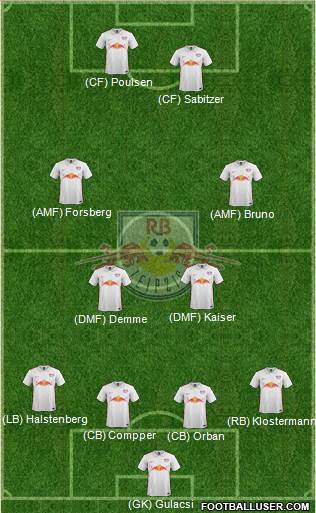 RasenBallsport Leipzig Formation 2016