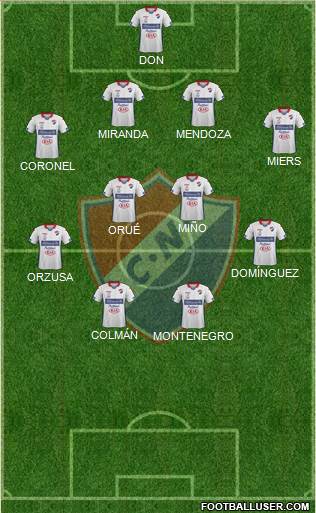C Nacional FC Formation 2016