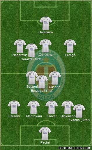 Novara Formation 2016