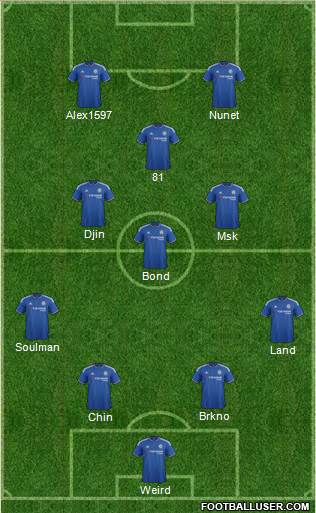 Chelsea Formation 2016