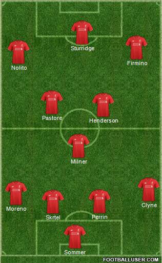 Liverpool Formation 2016