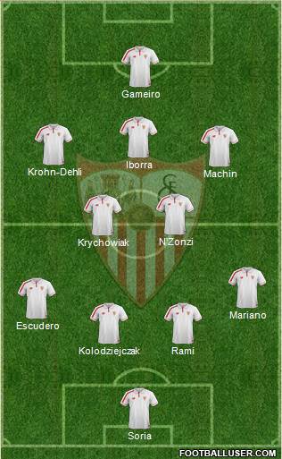 Sevilla F.C., S.A.D. Formation 2016