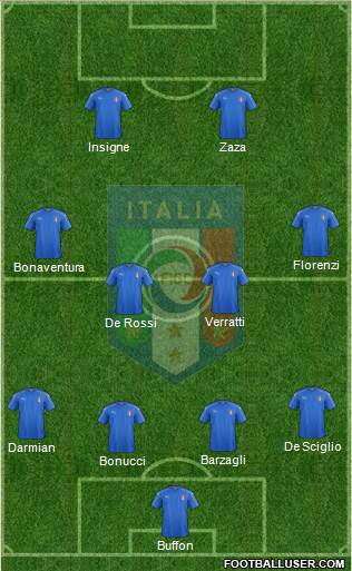 Italy Formation 2016