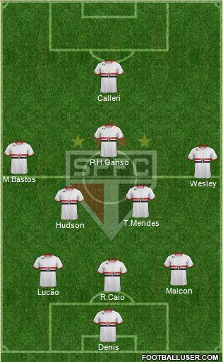 São Paulo FC Formation 2016