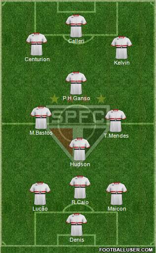 São Paulo FC Formation 2016