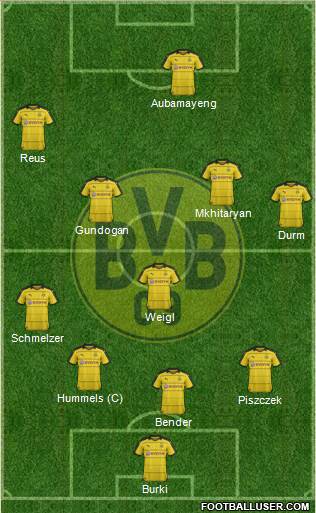 Borussia Dortmund Formation 2016