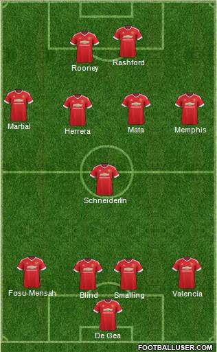Manchester United Formation 2016