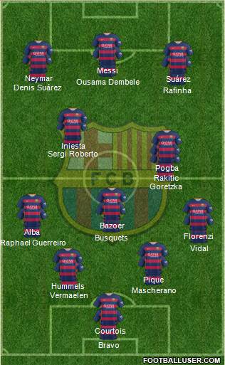 F.C. Barcelona Formation 2016