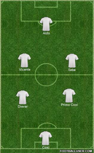 Leicester City Formation 2016