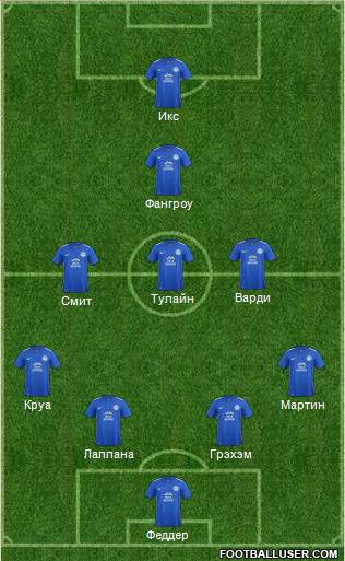 Peterborough United Formation 2016