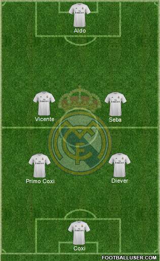 Real Madrid C.F. Formation 2016