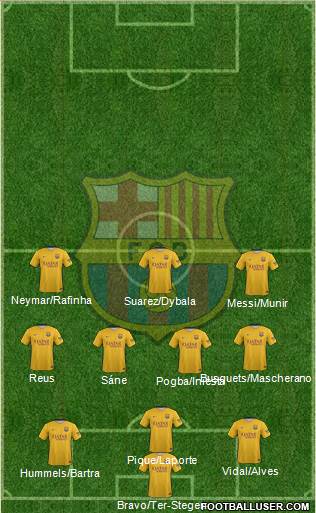 F.C. Barcelona Formation 2016