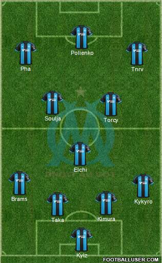 Olympique de Marseille Formation 2016