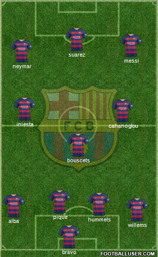 F.C. Barcelona Formation 2016