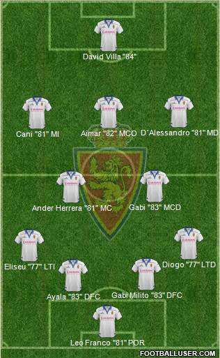 R. Zaragoza S.A.D. Formation 2016