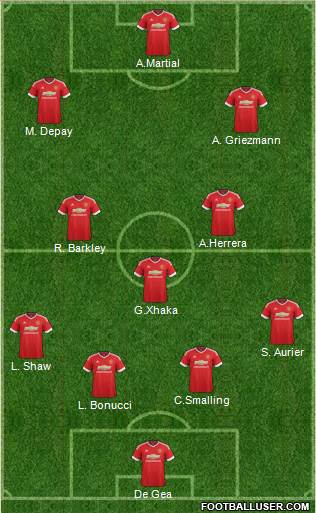 Manchester United Formation 2016