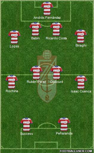Granada C.F. Formation 2016