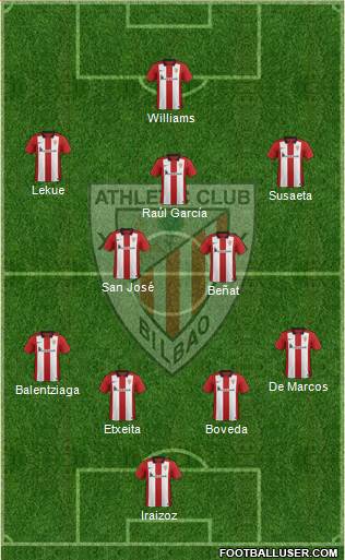 Athletic Club Formation 2016