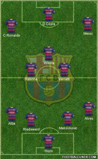 F.C. Barcelona Formation 2016