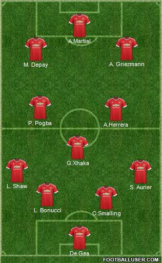 Manchester United Formation 2016
