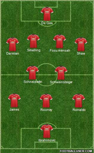 Manchester United Formation 2016