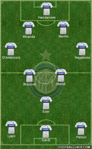 F.C. Internazionale Formation 2016