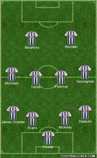 West Bromwich Albion Formation 2016