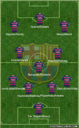 F.C. Barcelona Formation 2016