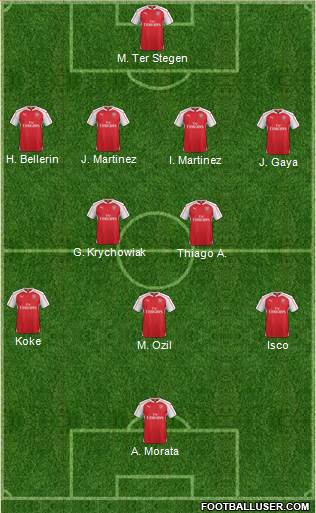 Arsenal Formation 2016