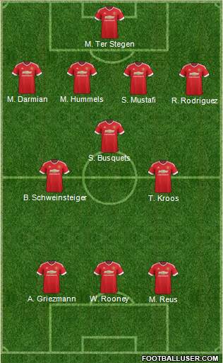 Manchester United Formation 2016