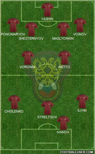 Russia Formation 2016
