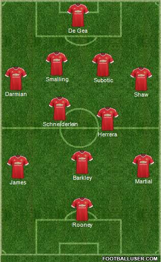 Manchester United Formation 2016