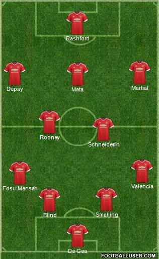 Manchester United Formation 2016