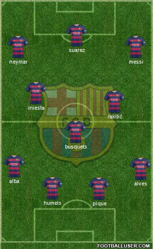 F.C. Barcelona Formation 2016