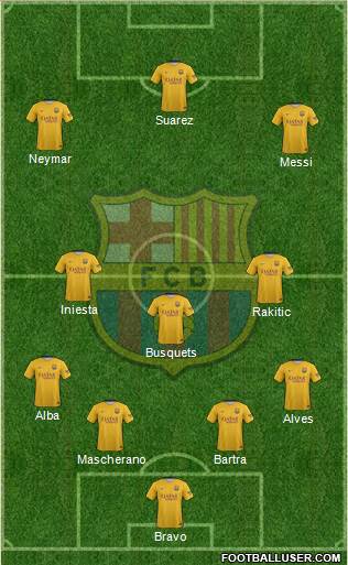 F.C. Barcelona Formation 2016