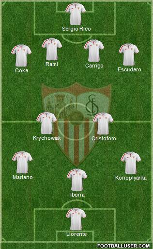 Sevilla F.C., S.A.D. Formation 2016