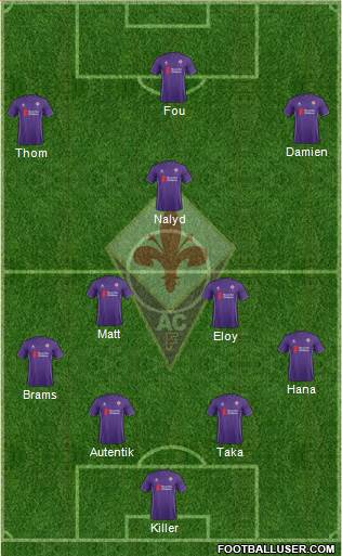 Fiorentina Formation 2016